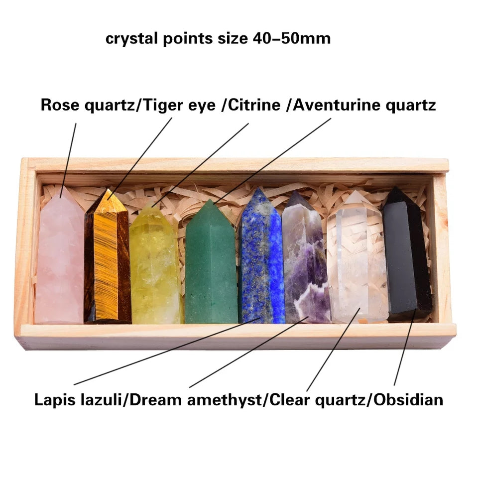 Crystal Points Ulitmate Collection