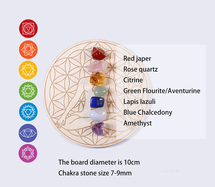 Crystal Chakra Grids