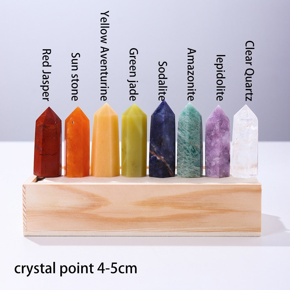 Soul Star Chakra Crystal Point Gift Set